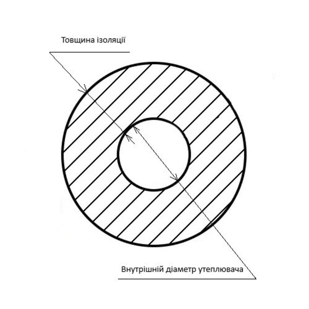 Каучукова ізоляція для труб PA-Flex 12х19 мм (для труб Ø 12 мм)