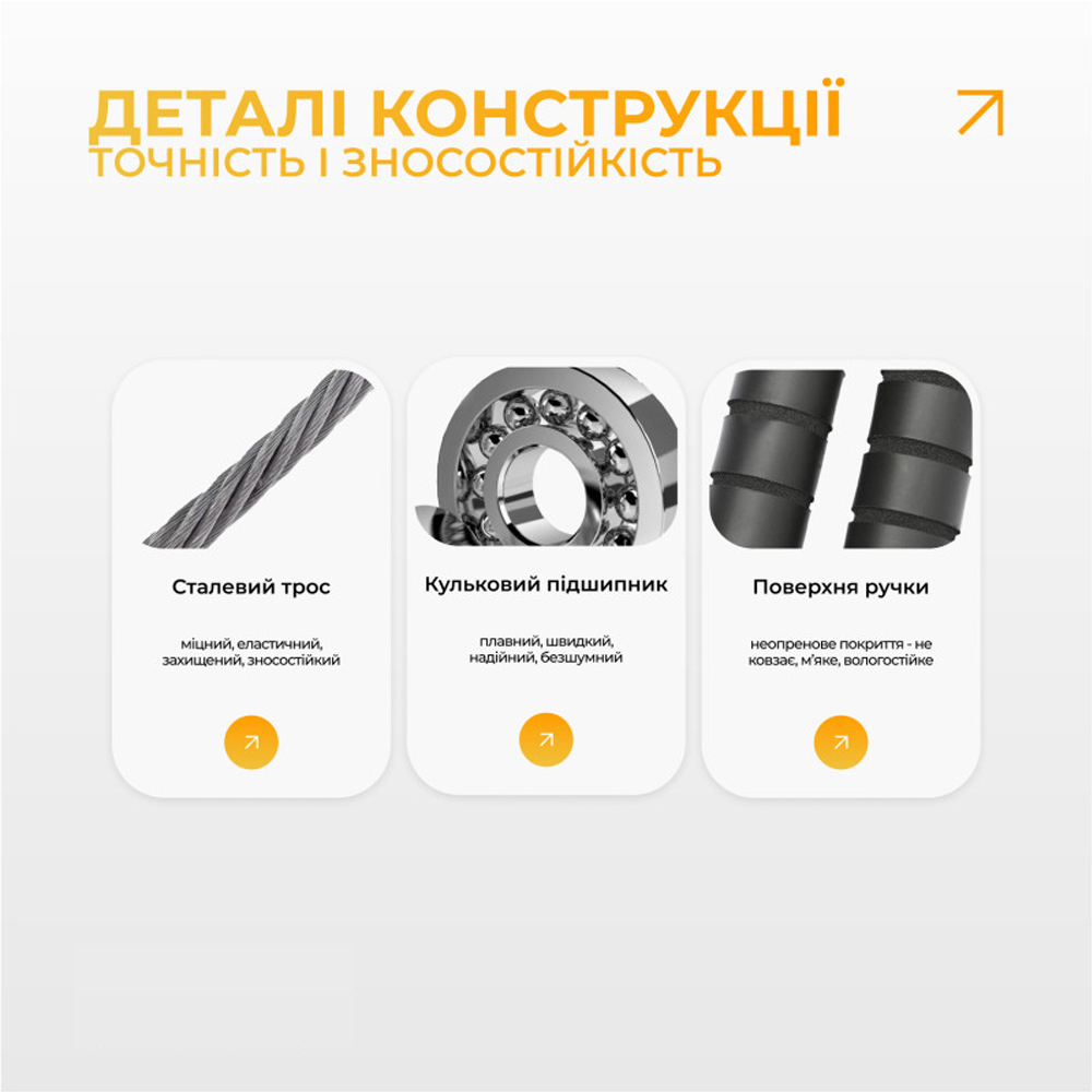 Скакалка з обважнювачем EasyFit