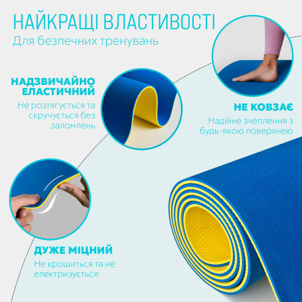 Килимок для йоги та фітнесу EasyFit TPE+TC 6мм двошаровий синій-жовтий